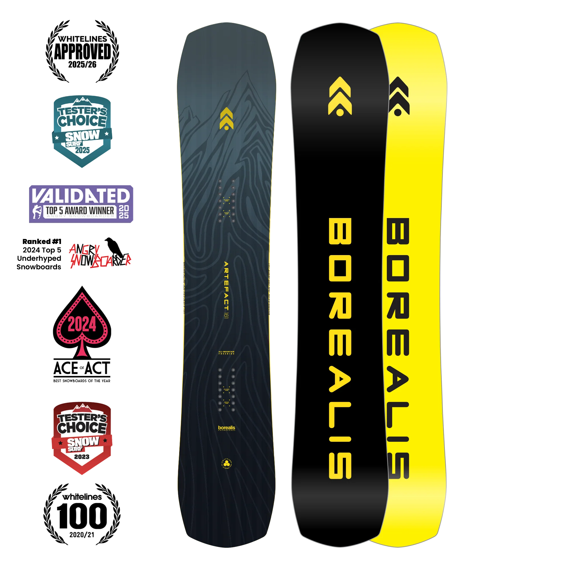 Wide Boards