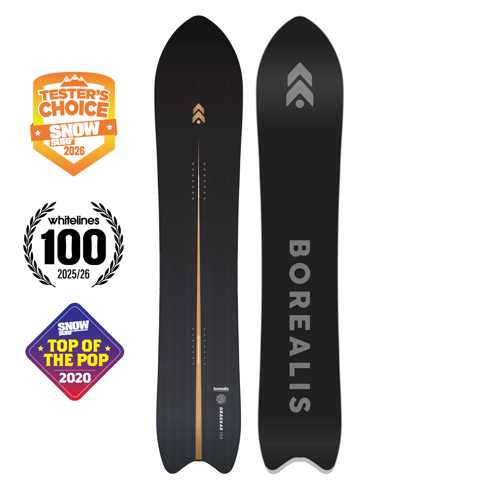 All Snowboards